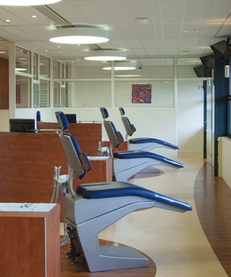 Orthodontiepraktijk Boxmeer
